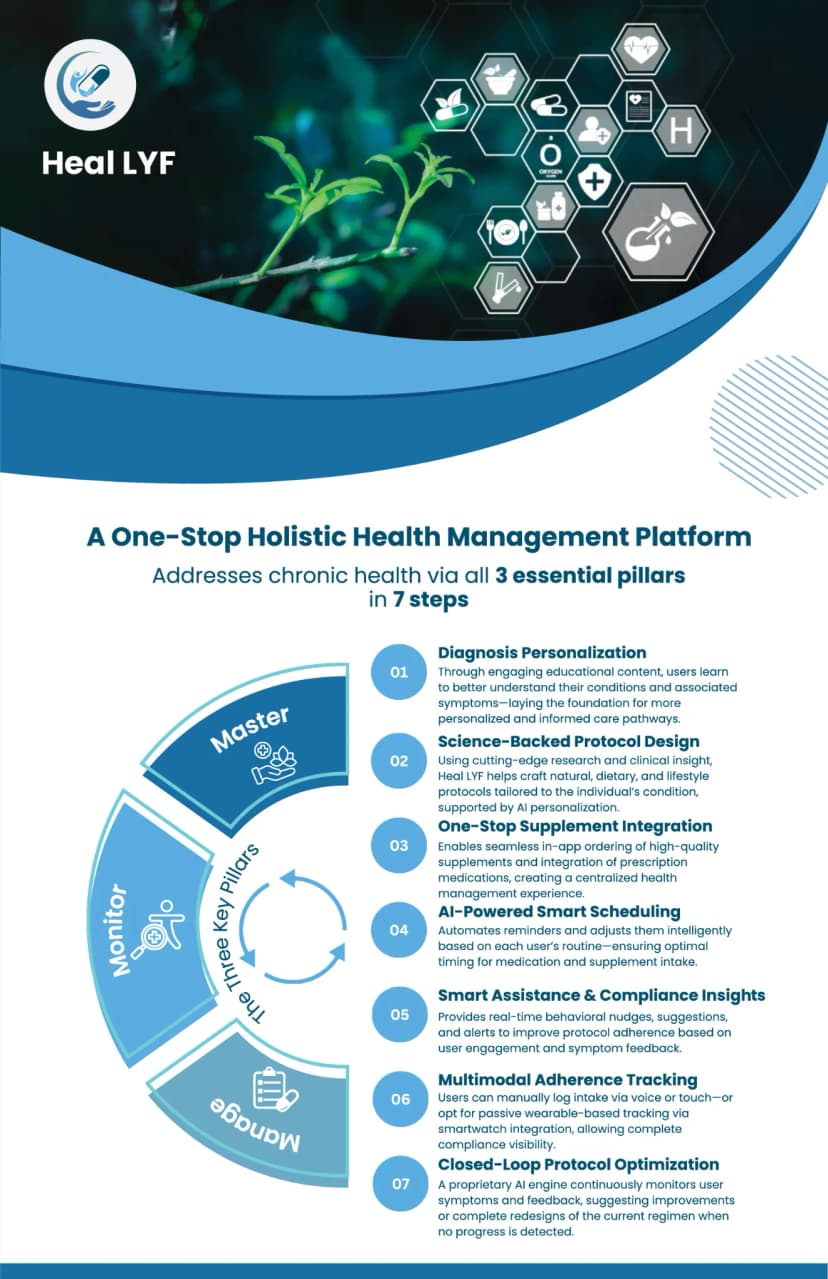 Brochure Image 1